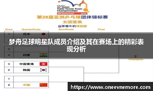 梦舟足球明星队成员介绍及其在赛场上的精彩表现分析